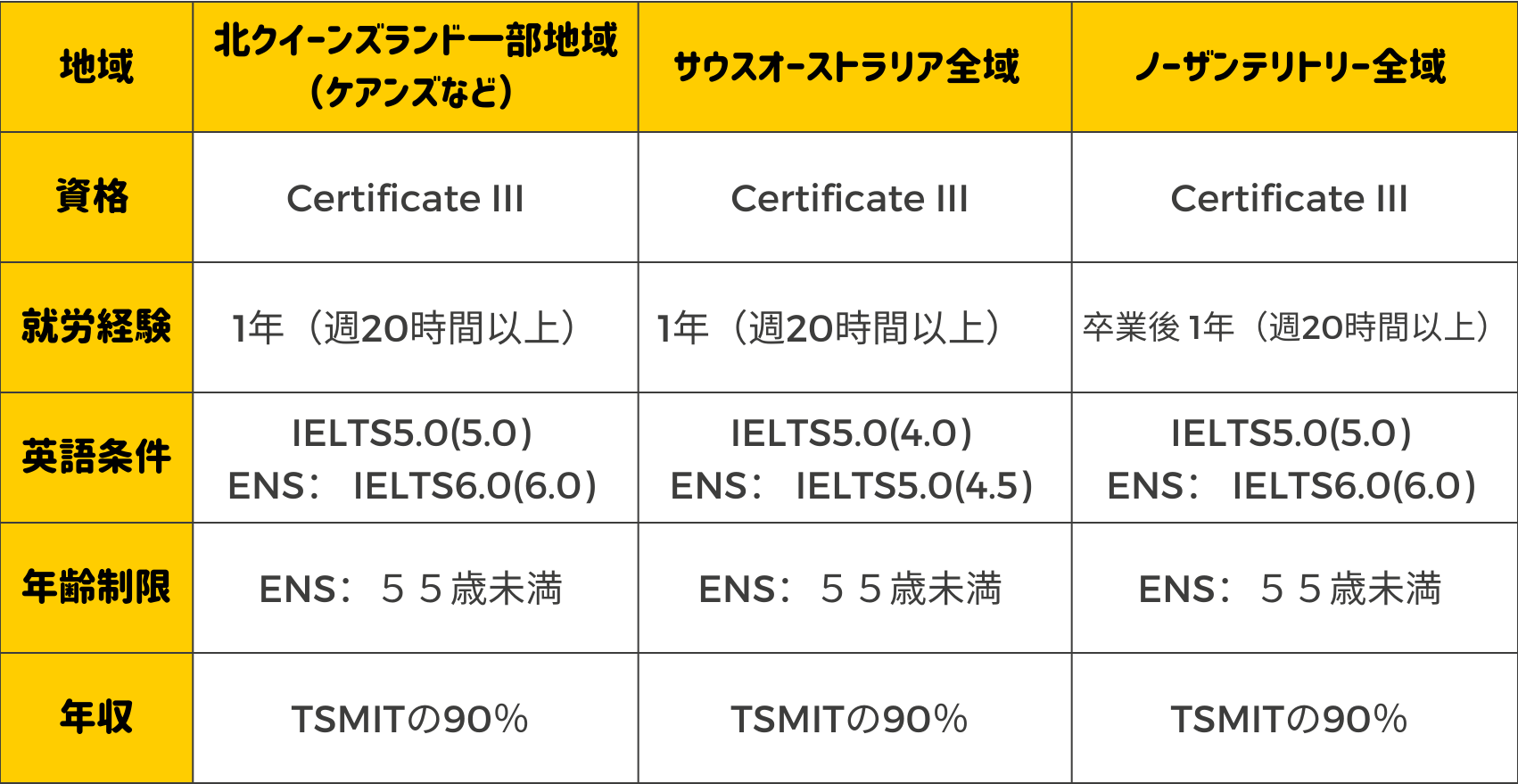 一般のTSS - Presentation (12)