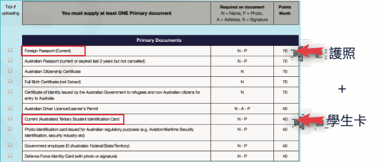 AFP-step3